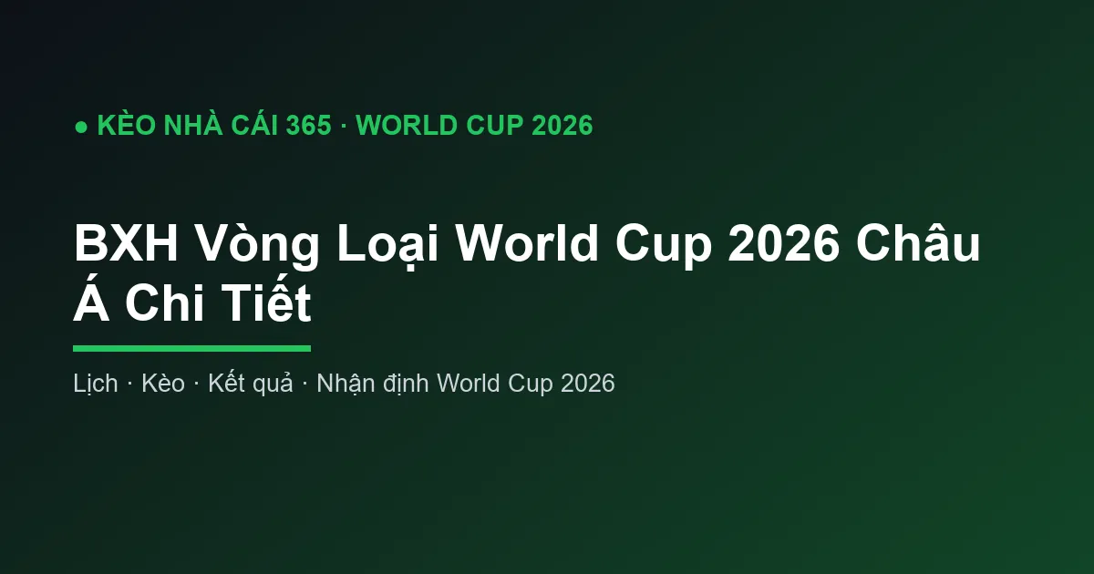 BXH Vòng Loại World Cup 2026 Châu Á Chi Tiết